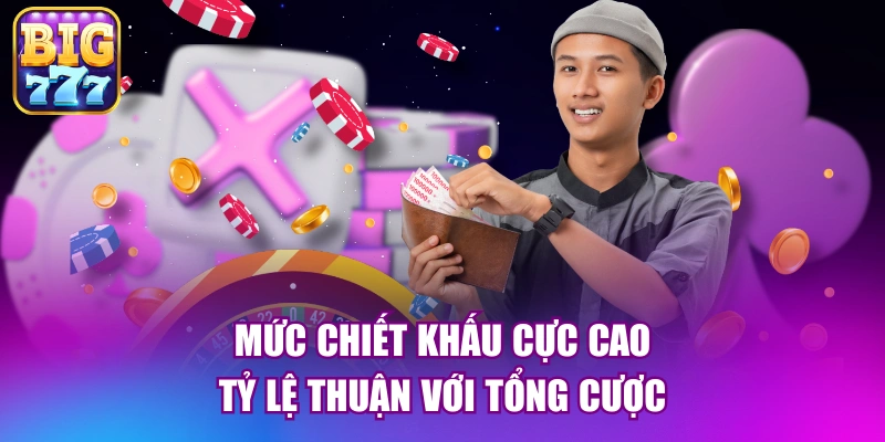 Mức chiết khấu cực cao, tỷ lệ thuận với tổng cược