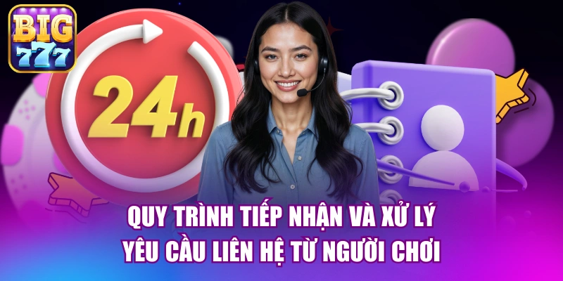Quy trình tiếp nhận và xử lý yêu cầu liên hệ từ người chơi